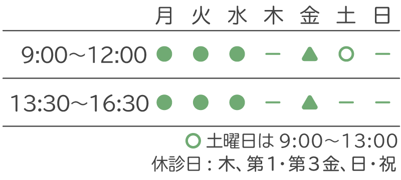 診療時間カレンダー